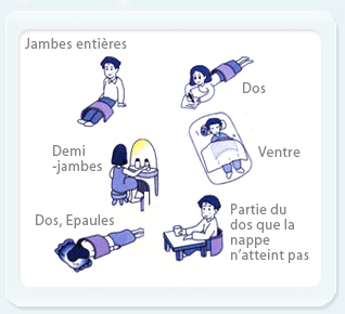 Comment utiliserRainbow